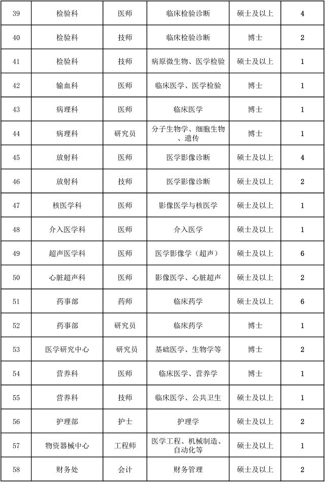 3微信图片_20191126203224.jpg