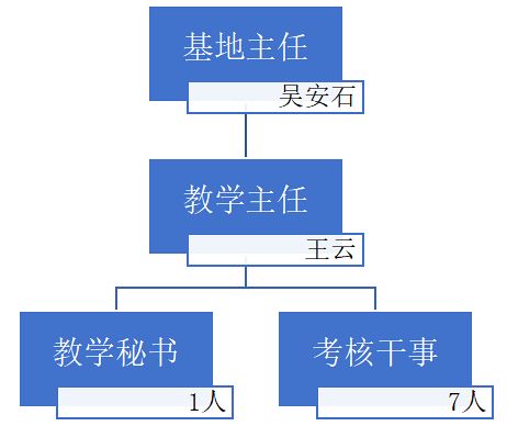 微信截图_20200623172935.jpg 微信截图_20200623172935.jpg