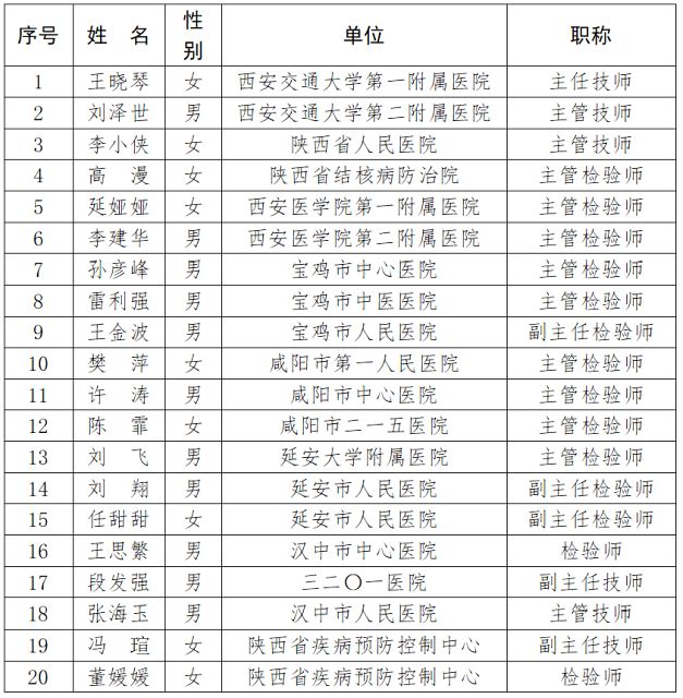 微信截图_20200711152809.jpg 微信截图_20200711152809.jpg