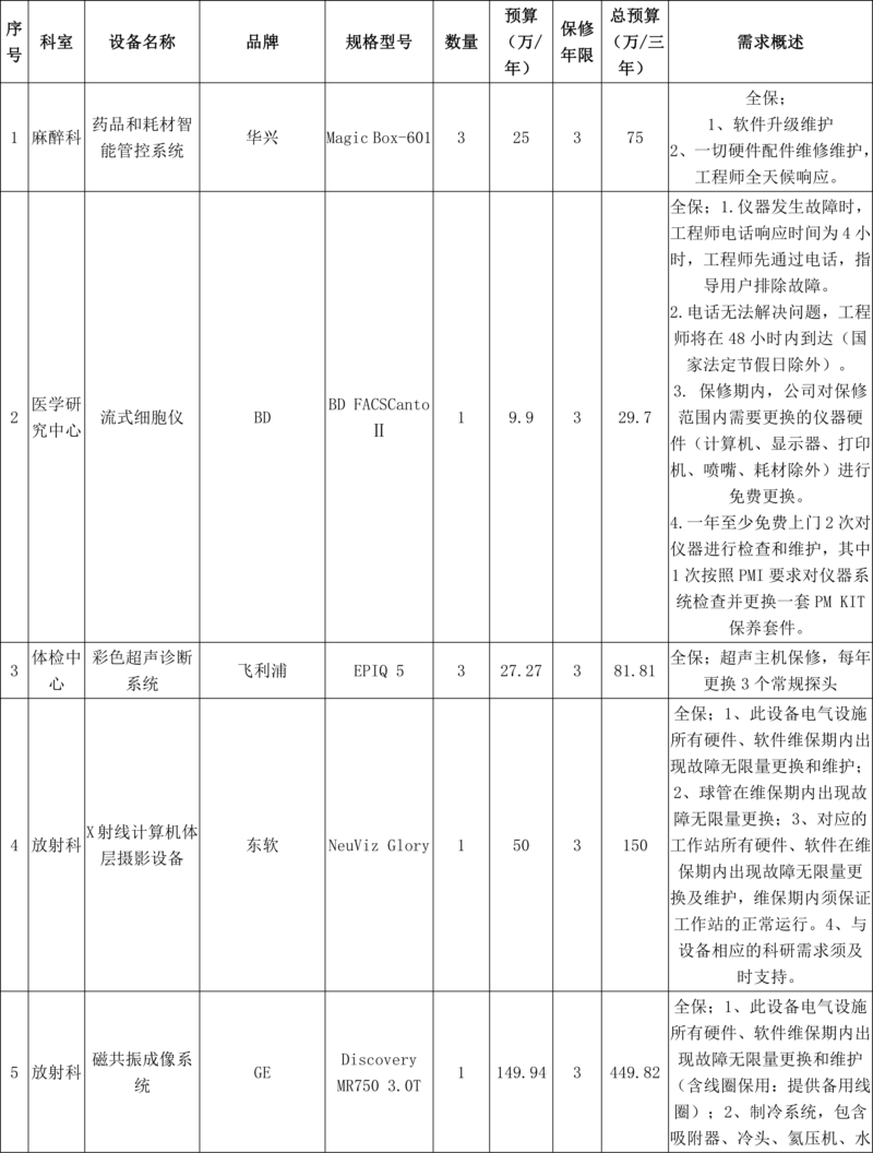 关于首都医科大学附属北京口腔医院医助黄牛挂号跑腿代办的信息