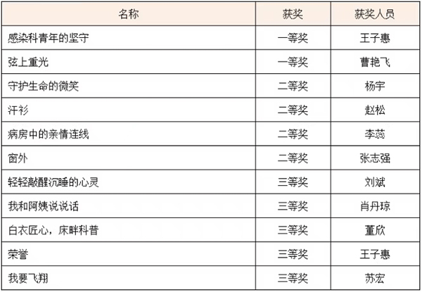 微信截图_20250613102059.jpg 微信截图_20250613102059.jpg