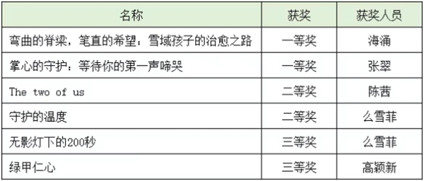 微信截图_20250613102113.jpg 微信截图_20250613102113.jpg