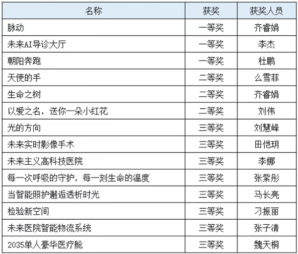 微信截图_20250613102129.jpg 微信截图_20250613102129.jpg