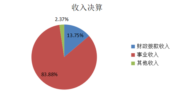 wechat_2025-09-11_091654_806.png wechat_2025-09-11_091654_806.png