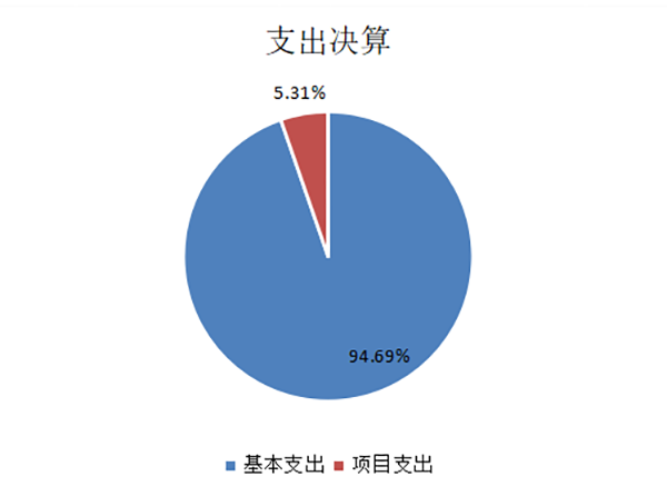 wechat_2025-09-11_091711_409.png wechat_2025-09-11_091711_409.png