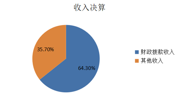 wechat_2025-09-11_092543_234.png wechat_2025-09-11_092543_234.png