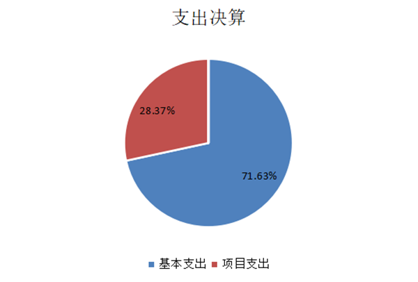 wechat_2025-09-11_092554_949.png wechat_2025-09-11_092554_949.png